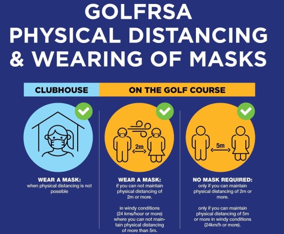 GolfRSA Covid Alert